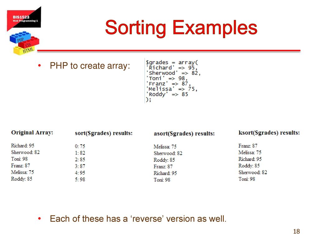 Arrays: Checkboxes and Textareas - ppt download