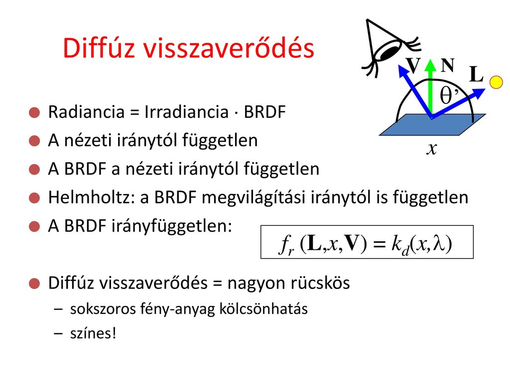 3d Kepszintezis Fizikai Alapmodellje Ppt Download