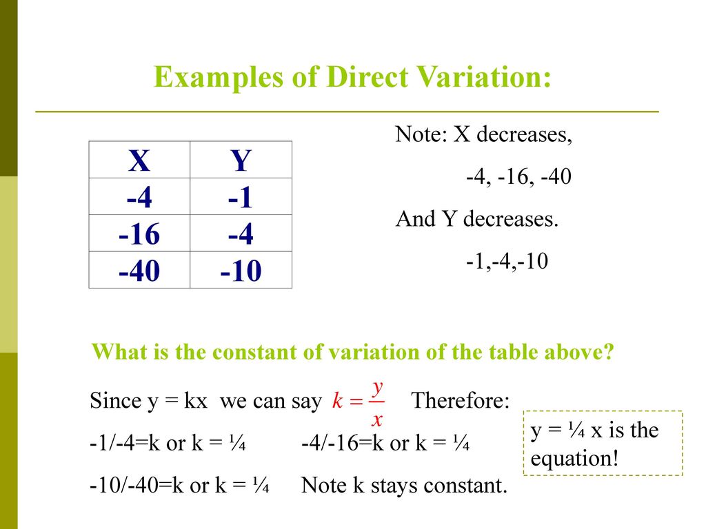 Direct Variation Lesson 8 Alg 2 - ppt download