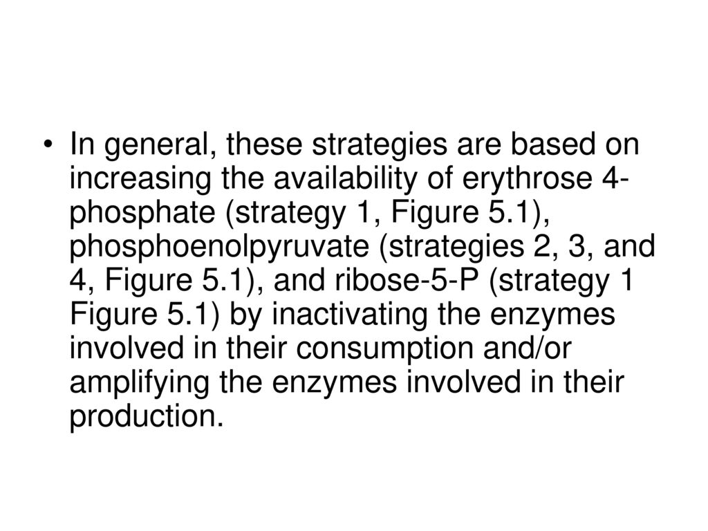 In general, these strategies are based on increasing the availability of erythrose 4-phosphate (strategy 1, Figure 5.1), phosphoenolpyruvate (strategies 2, 3, and 4, Figure 5.1), and ribose-5-P (strategy 1 Figure 5.1) by inactivating the enzymes involved in their consumption and/or amplifying the enzymes involved in their production.