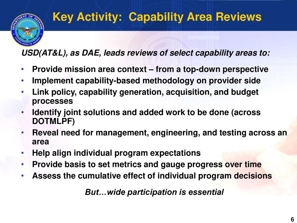 Acquiring Capabilities - ppt download