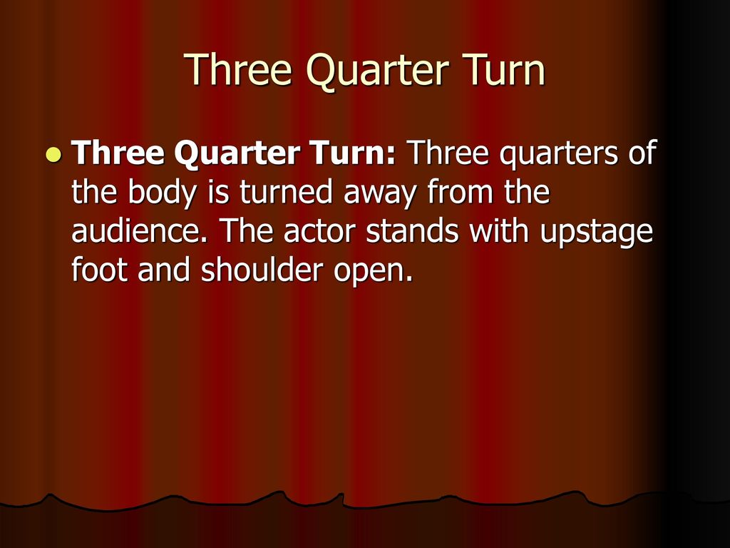 Three Quarter Turn