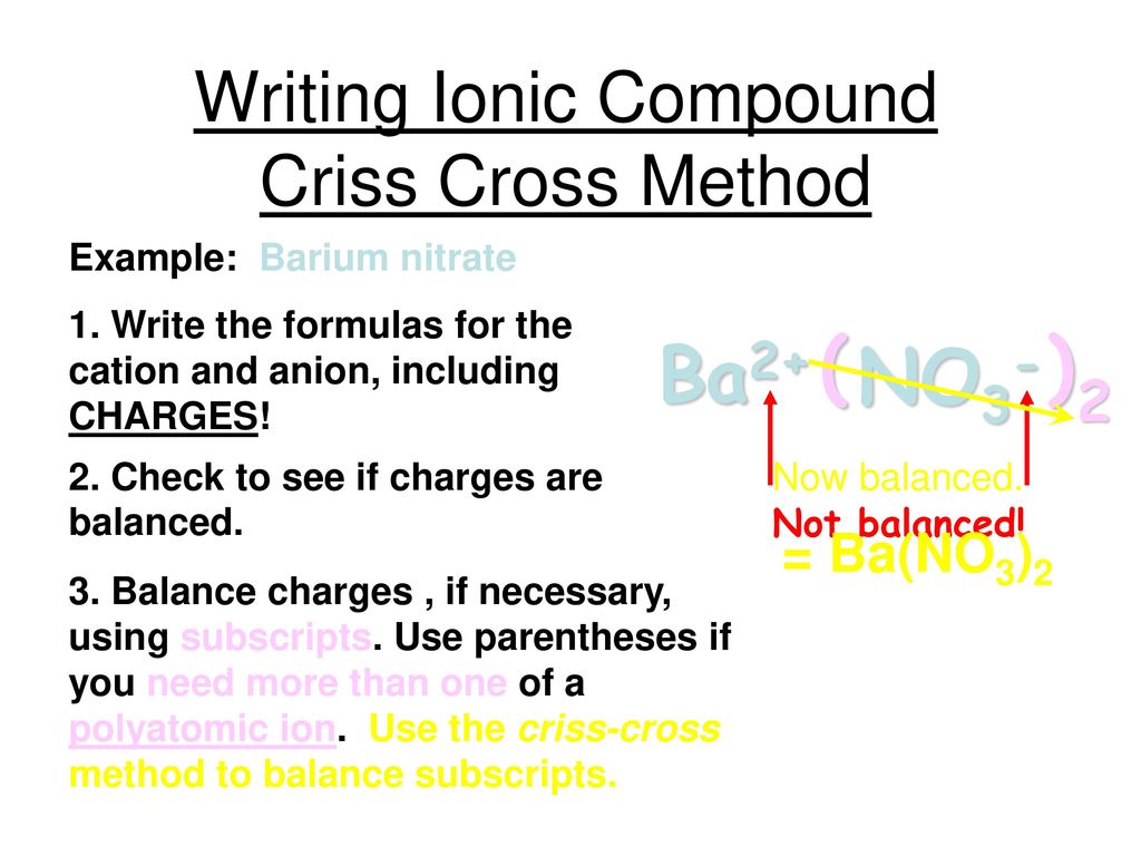 Writing Ionic Compound Criss Cross Method - ppt download