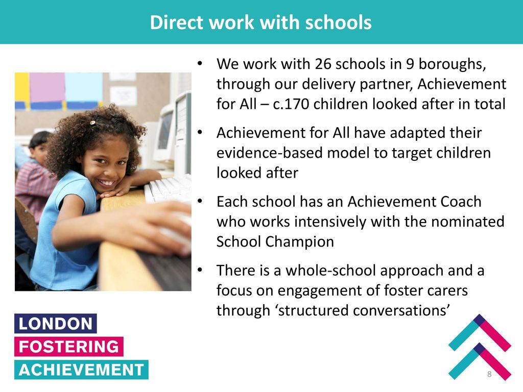 Direct work with schools