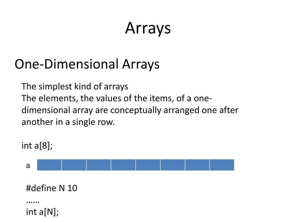 C programming---Arrays - ppt download