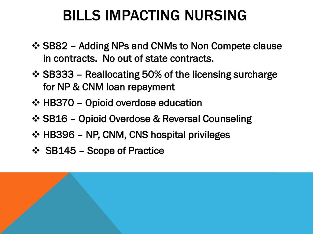 2017 New Mexico legislative session update ppt download