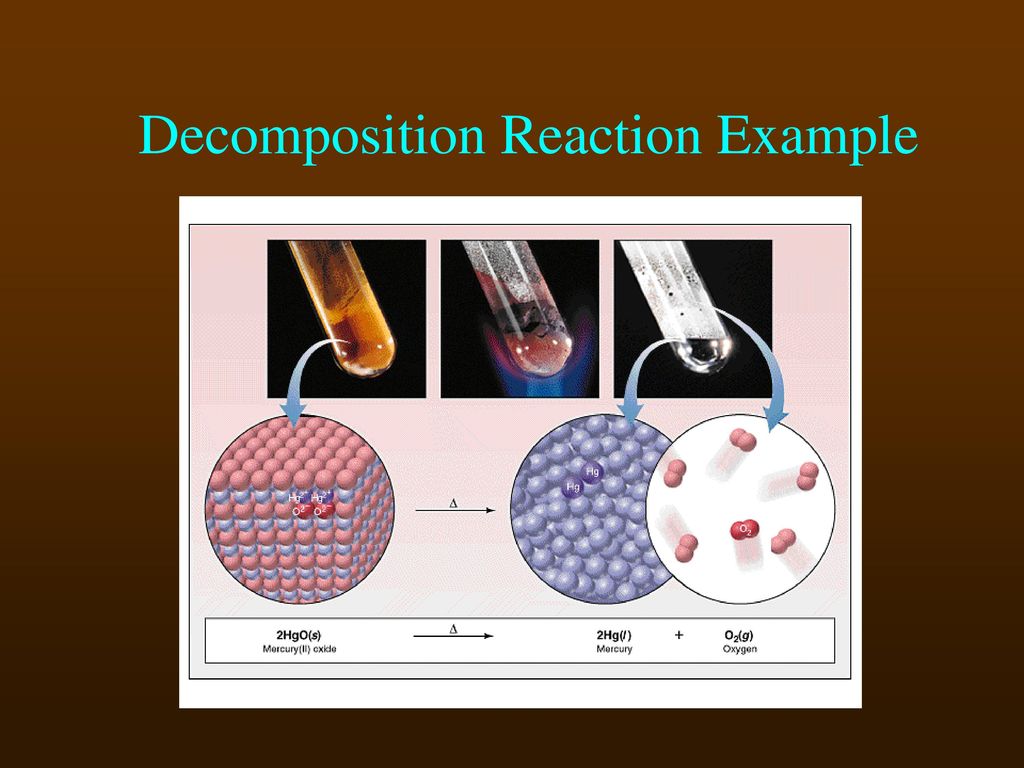 Chemical Equations and Reactions - ppt download