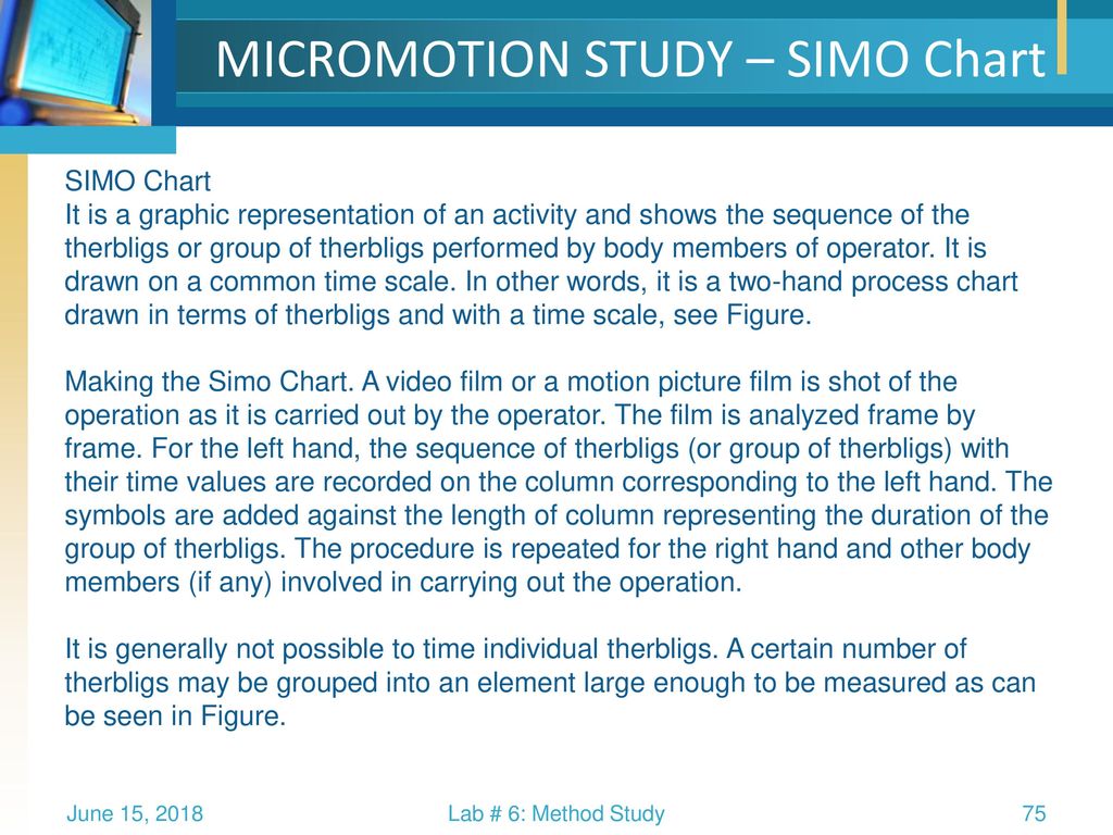 A Simo Chart Includes
