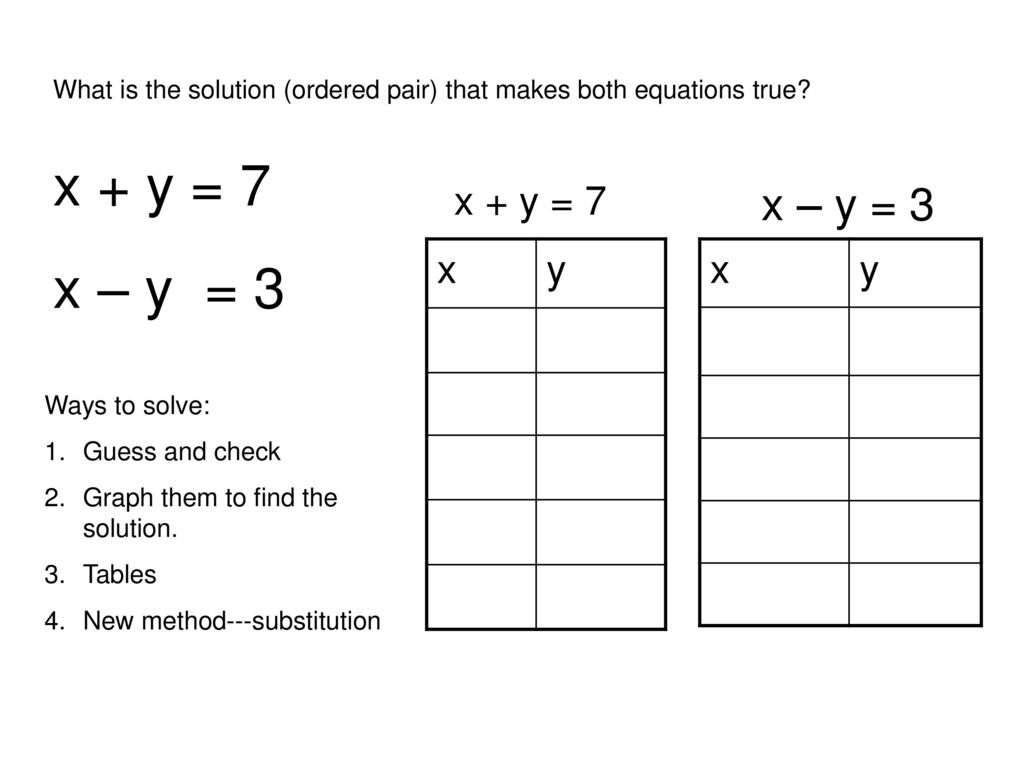 System Of Equations Substitution Method Day 1 Ppt Download