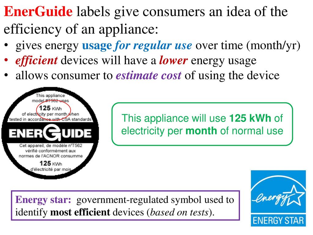 Energy Consumption: CO$T. - ppt download