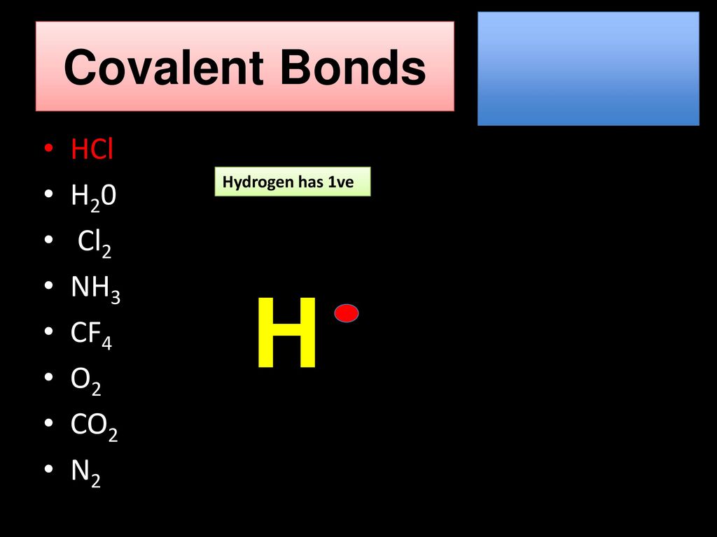 covalent bond n2