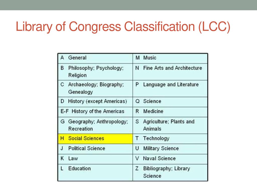 Compare Dewey and Library of Congress classification systems - ppt download