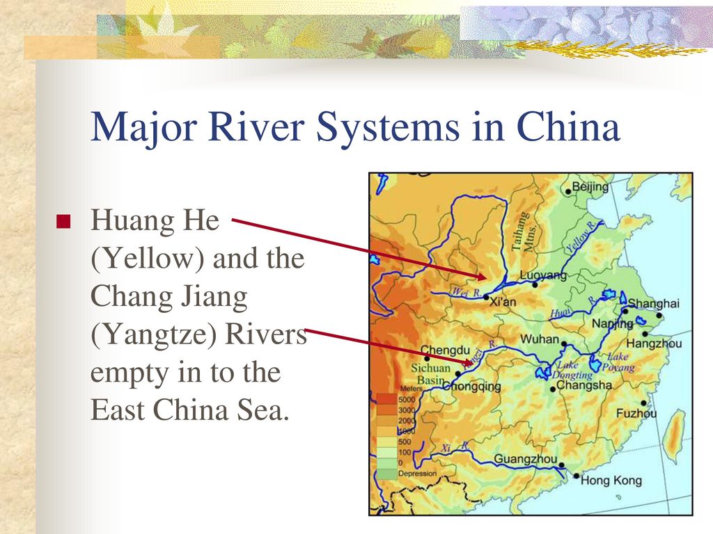 China’s Regions. - ppt download