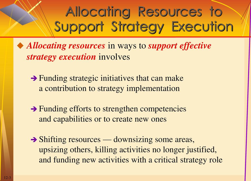 Managing Internal Operations - ppt download