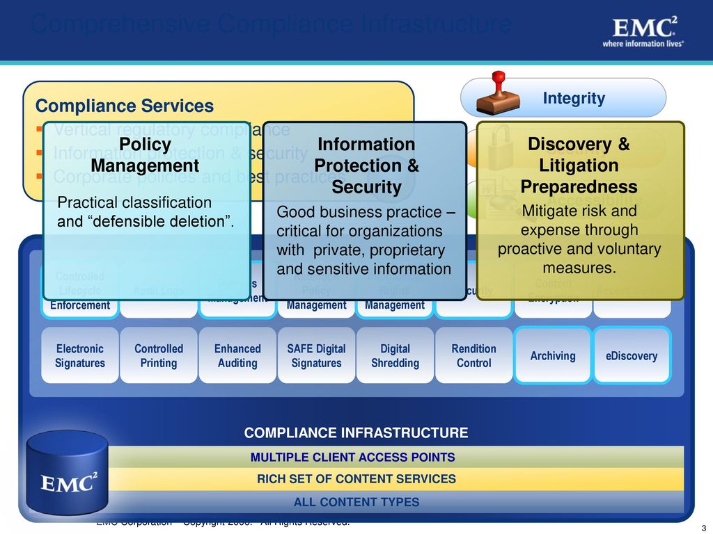 Proactive Information Management and eDiscovery ppt download