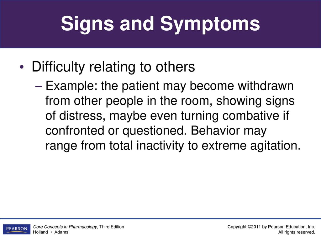 Signs and Symptoms Difficulty relating to others