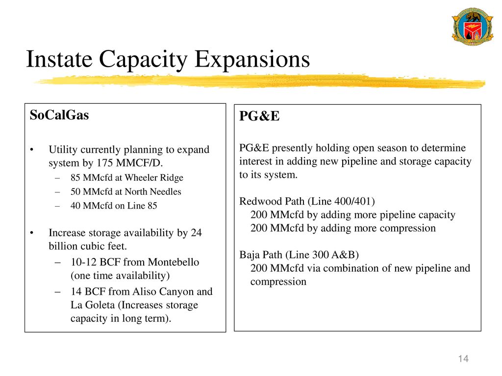 California Energy Solutions Group Ppt Download california-energy-solutions-group-ppt-download