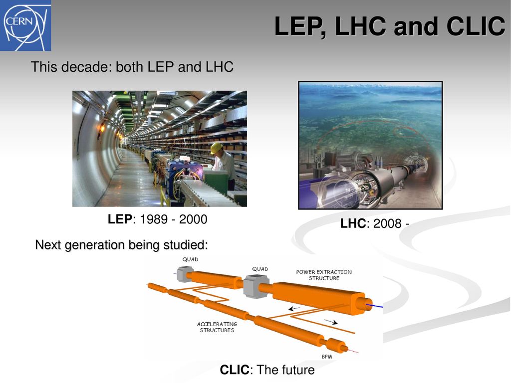 Particle colliders at cern present and future ppt download
