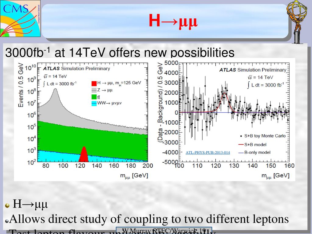 Atlas Cms Collaborations Ppt Download