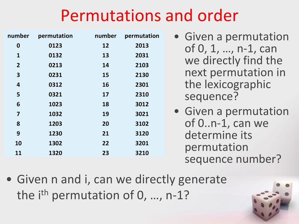 Order number. Lexicographic. Number of permutations. Lexicographic sorting. Lexicographic preferences.