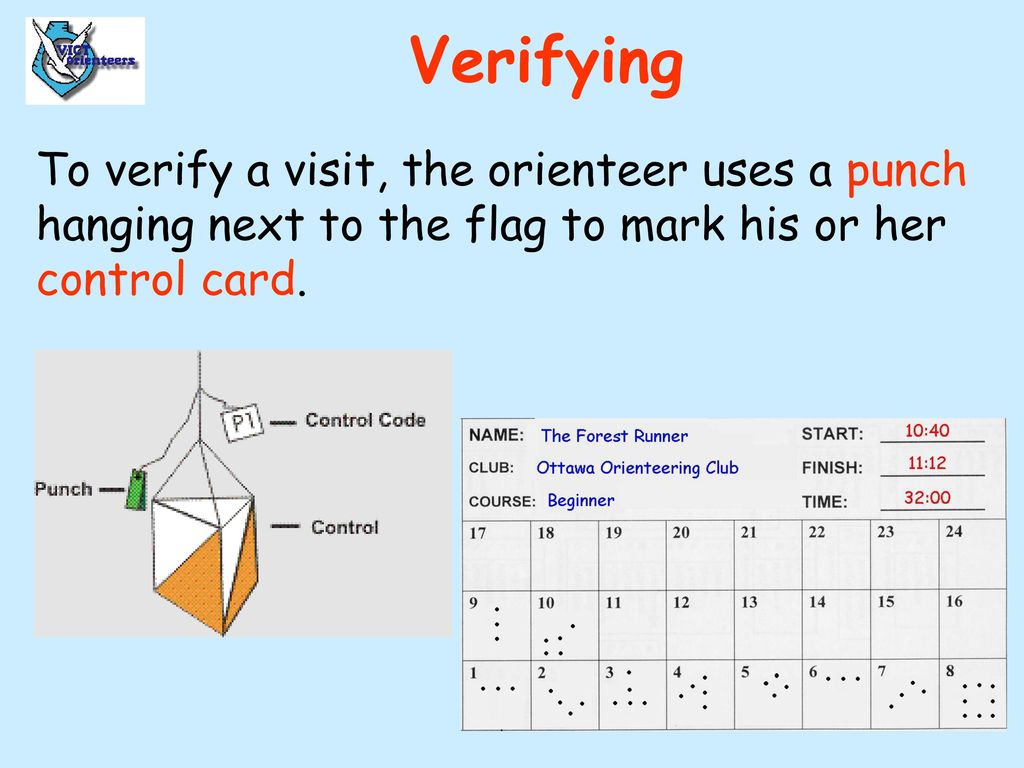 Orienteering. - ppt download Pertaining To Orienteering Control Card Template