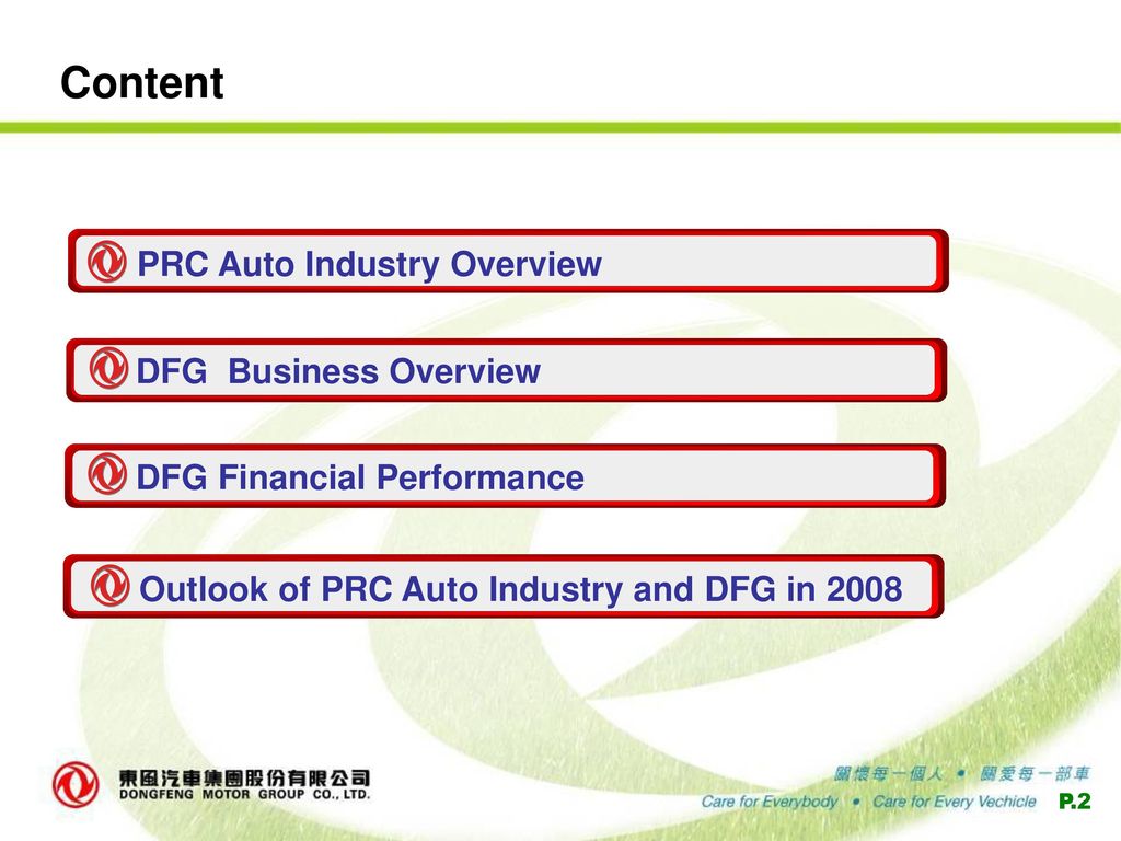 Content PRC Auto Industry Overview DFG Business Overview