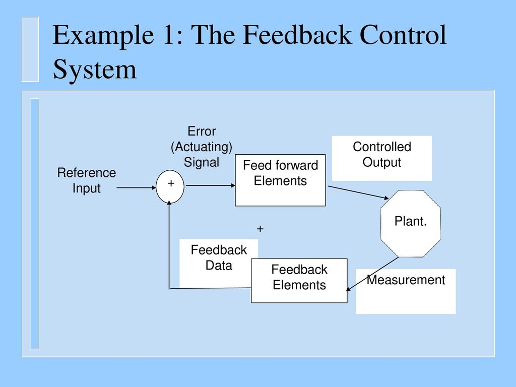 POAD Book: Chapter 8 POAD: Analysis Phase - ppt download