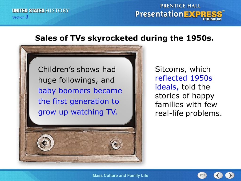 Sales of TVs skyrocketed during the 1950s.