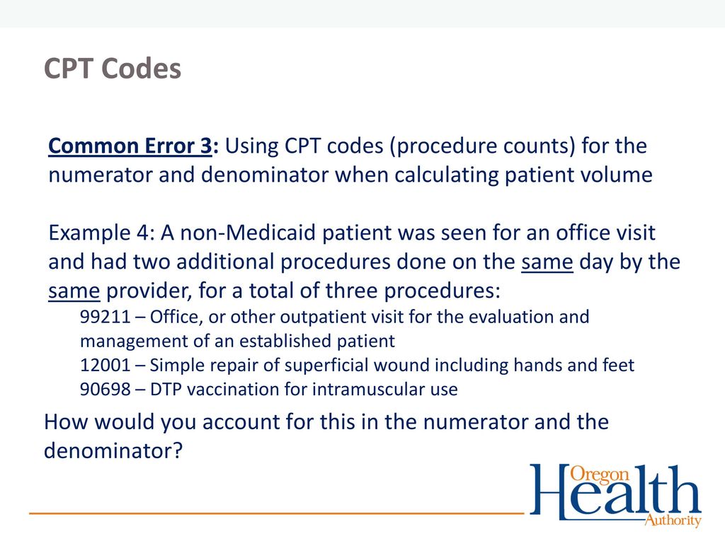Intramuscular Injection Cpt Code