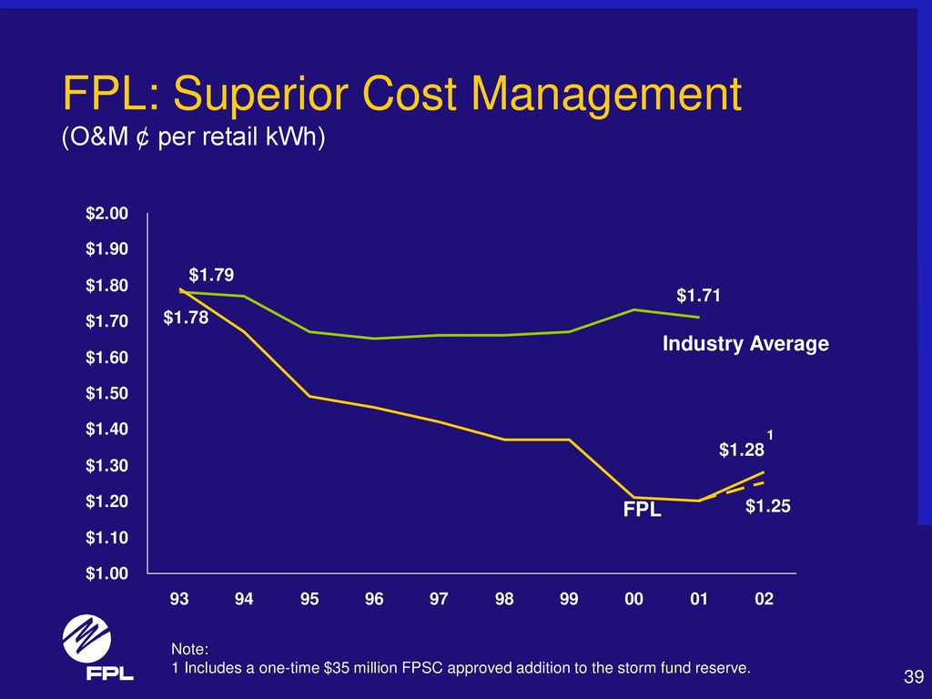 Merrill Lynch Power & Gas Leaders Conference ppt download
