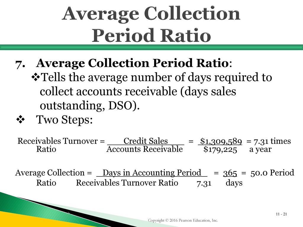 Www period ru. Average collection period формула. Receivables collection period. Accounts Receivable collection period. Receivables Days формула.