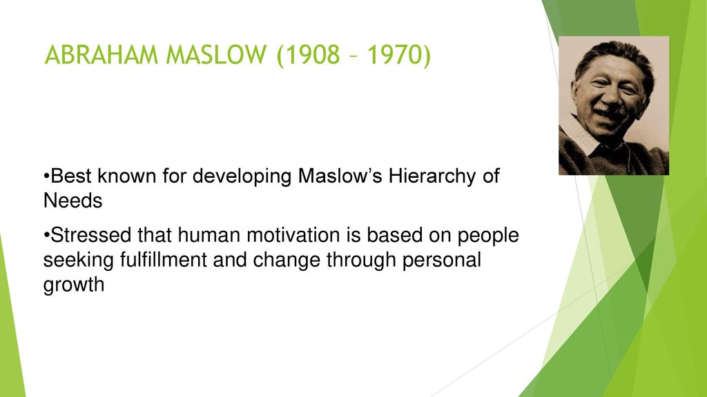 what did abraham maslow develop