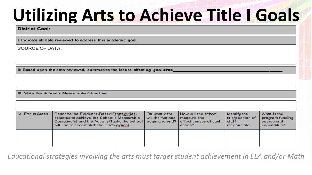Utilizing Arts to Achieve Title I Goals