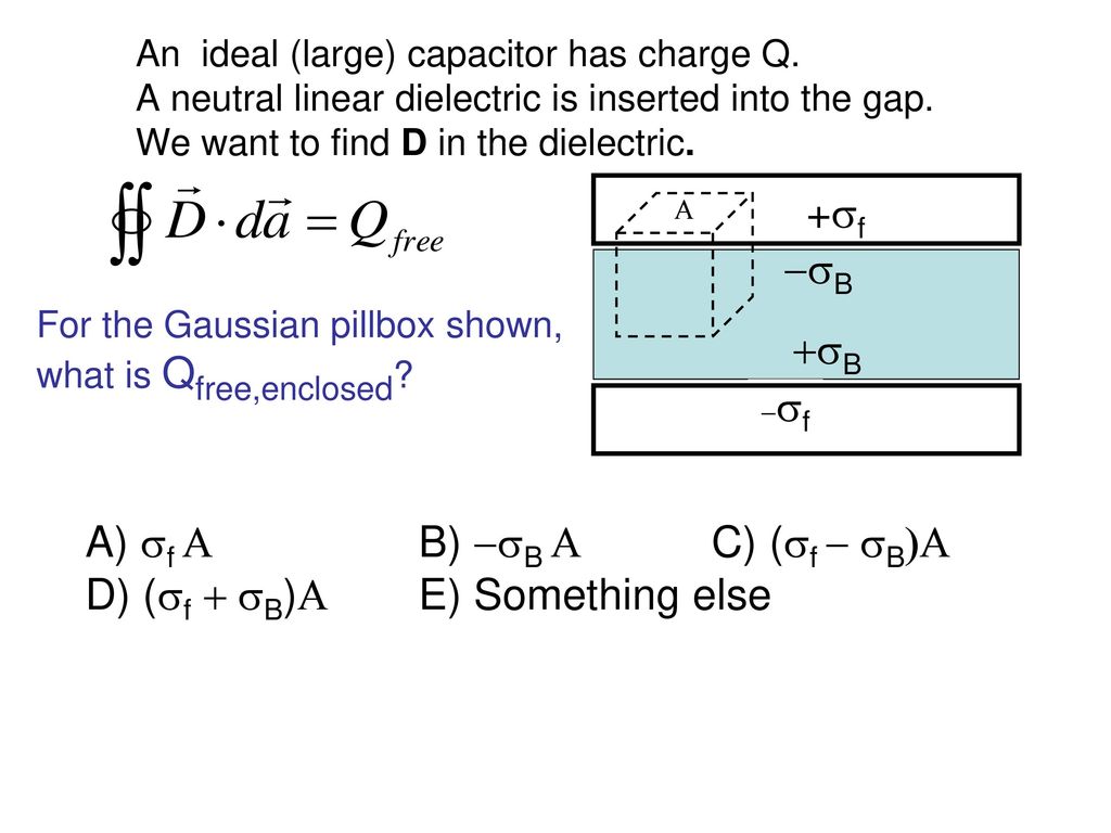 Electric Displacement Ppt Download
