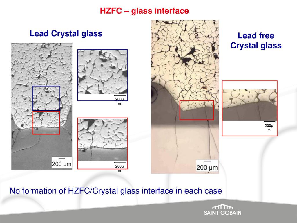 Lead free Crystal glass