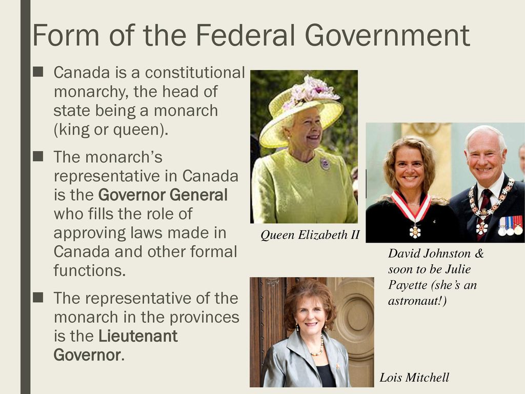 What is the Structure of Canada’s Federal Political System? - ppt download