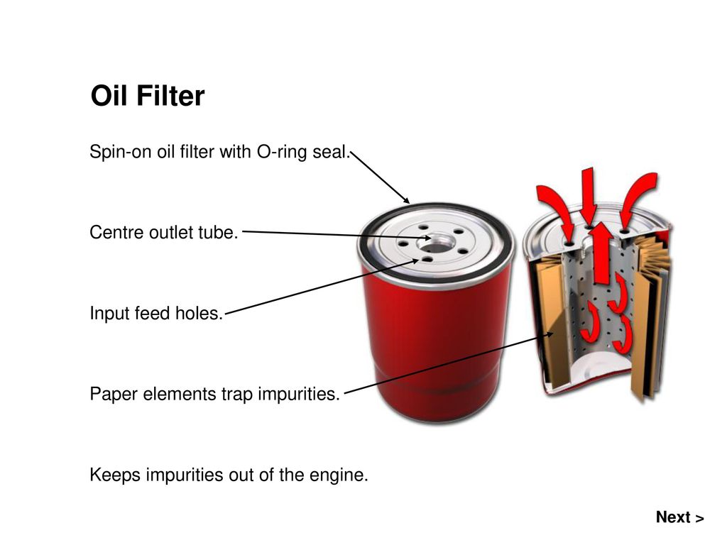 Oil Filter Spin-on oil filter with O-ring seal. Centre outlet tube.