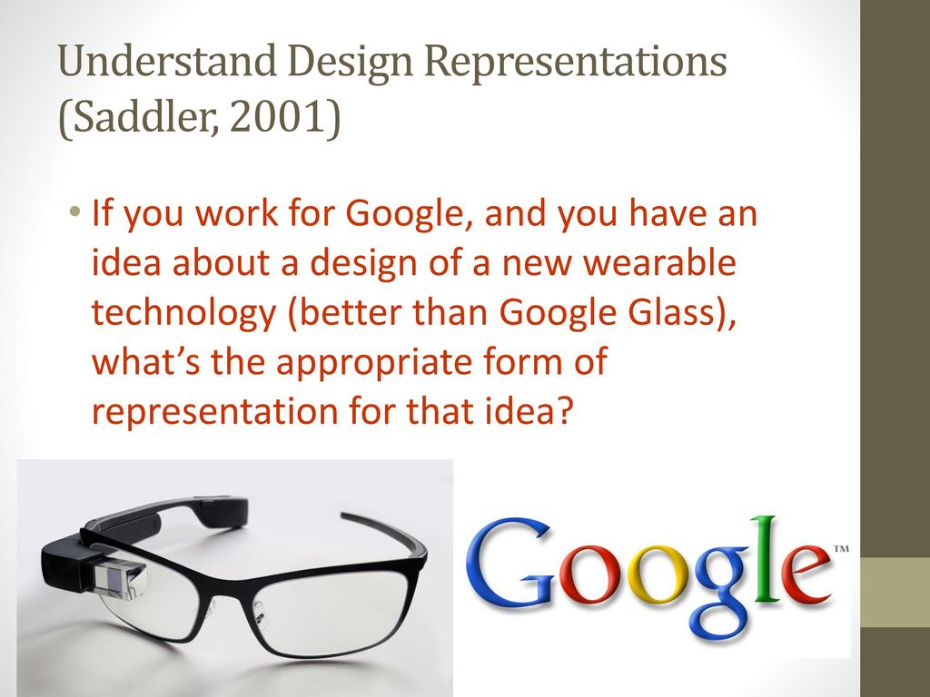 Understand Design Representations (Saddler, 2001)