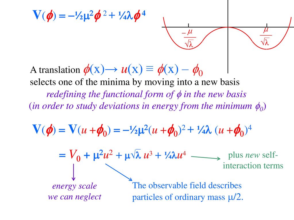 The Precise Dynamical Behavior Of A System Of Particles Ppt Download
