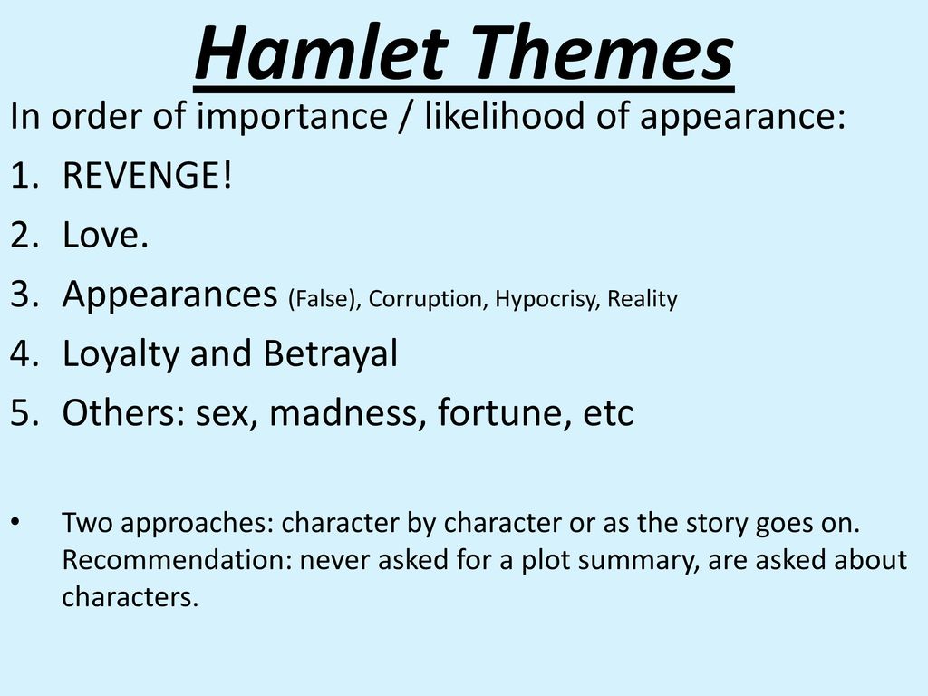 topics for hamlet