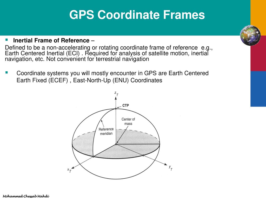 The Global Positioning System ppt download