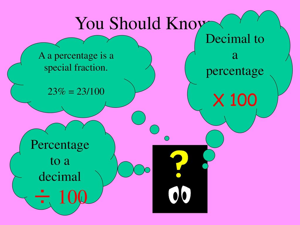 Fractions decimals percents ppt download