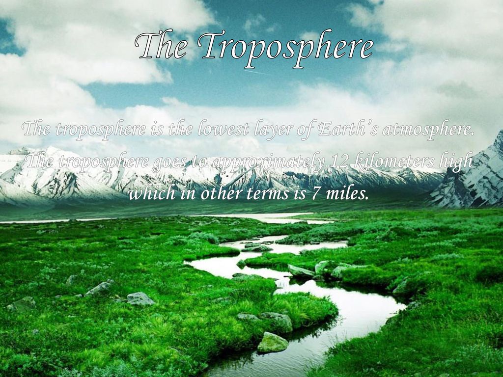 The Troposphere