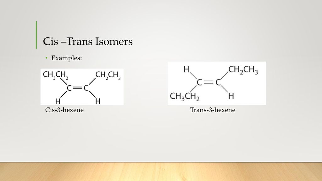 Цис бутан. Цис-3-гексенол. CIS Trans examples. Гексадиен 2 3 цис транс. Гексен 3 цис транс.