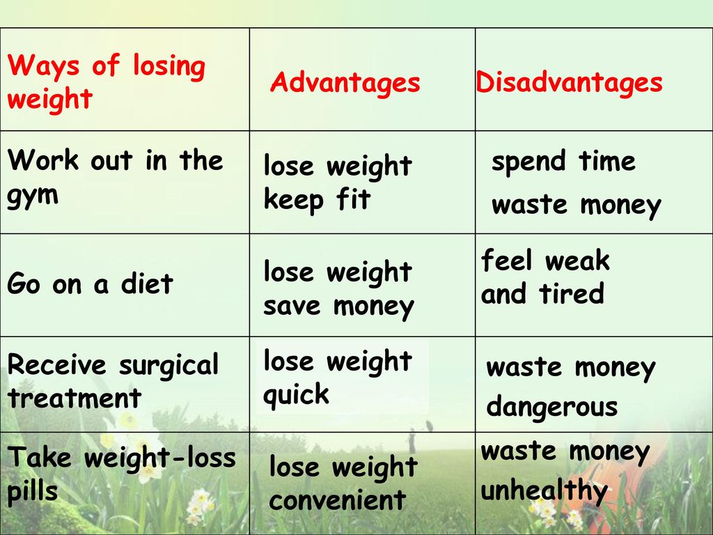 How To Create A Calorie Deficit