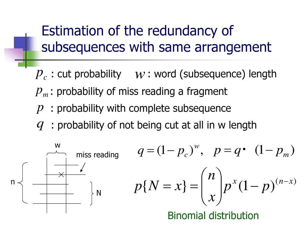 Naotoshi seo hiroshi toyoizumi performance evaluation laboratory ppt
