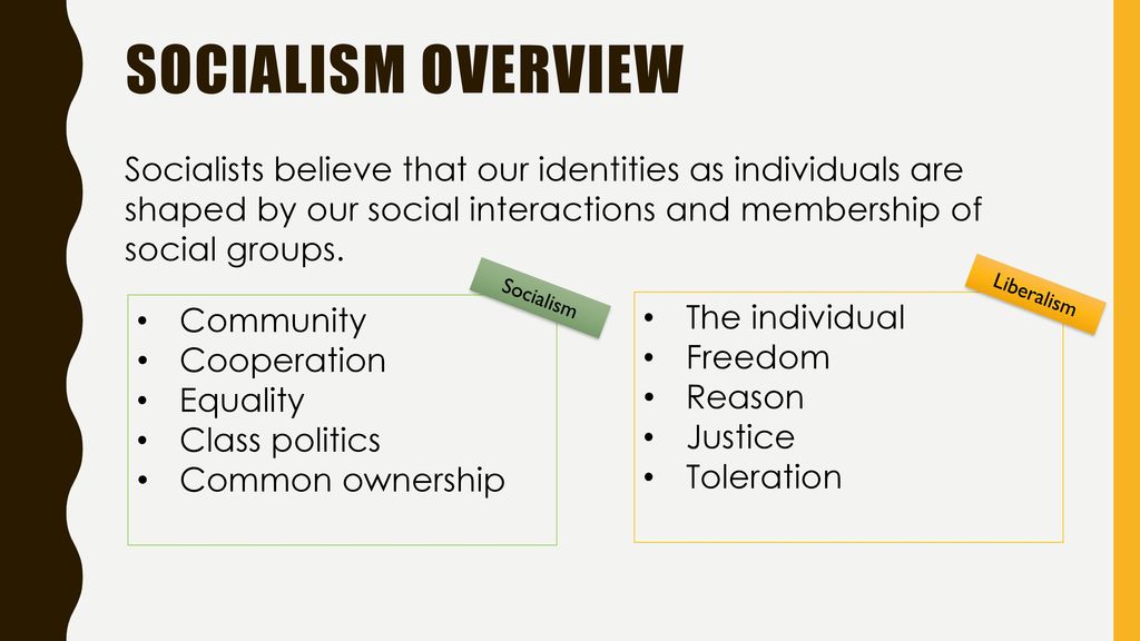 Socialism+overview+Socialists+believe+that+our+identities+as+individuals+are+shaped+by+our+social+interactions+and+membership+of+social+groups..jpg