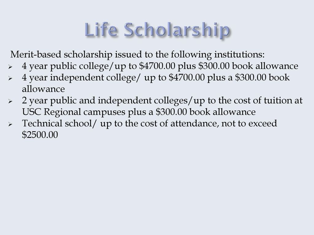 Blythewood High School - ppt download