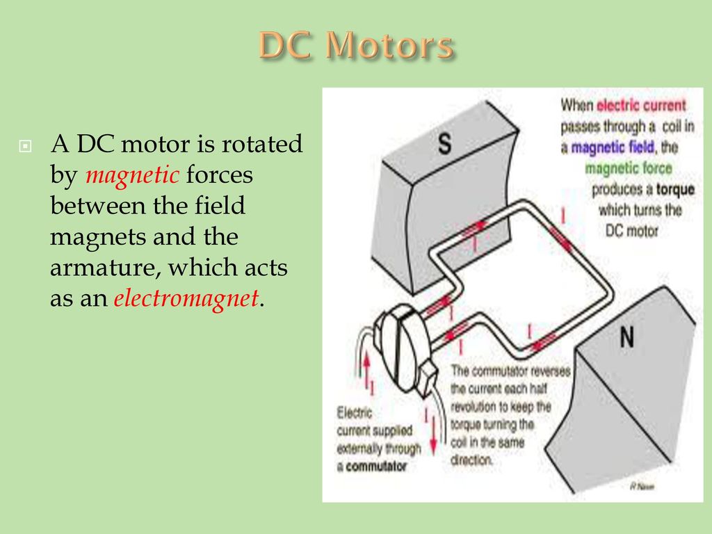 DC Motors A DC motor is rotated by magnetic forces between the field magnets and the armature, which acts as an electromagnet.