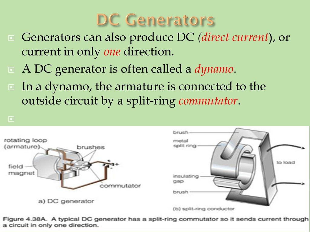 DC Generators Generators can also produce DC (direct current), or current in only one direction. A DC generator is often called a dynamo.